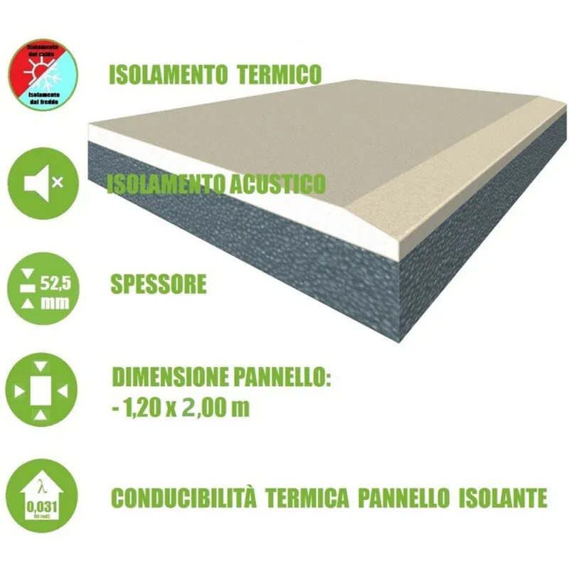 5 Pannelli Accoppiati in Cartongesso e eps additivato con Grafite per Isolamento Termico/Acustico - 120x200xH5,25 cm