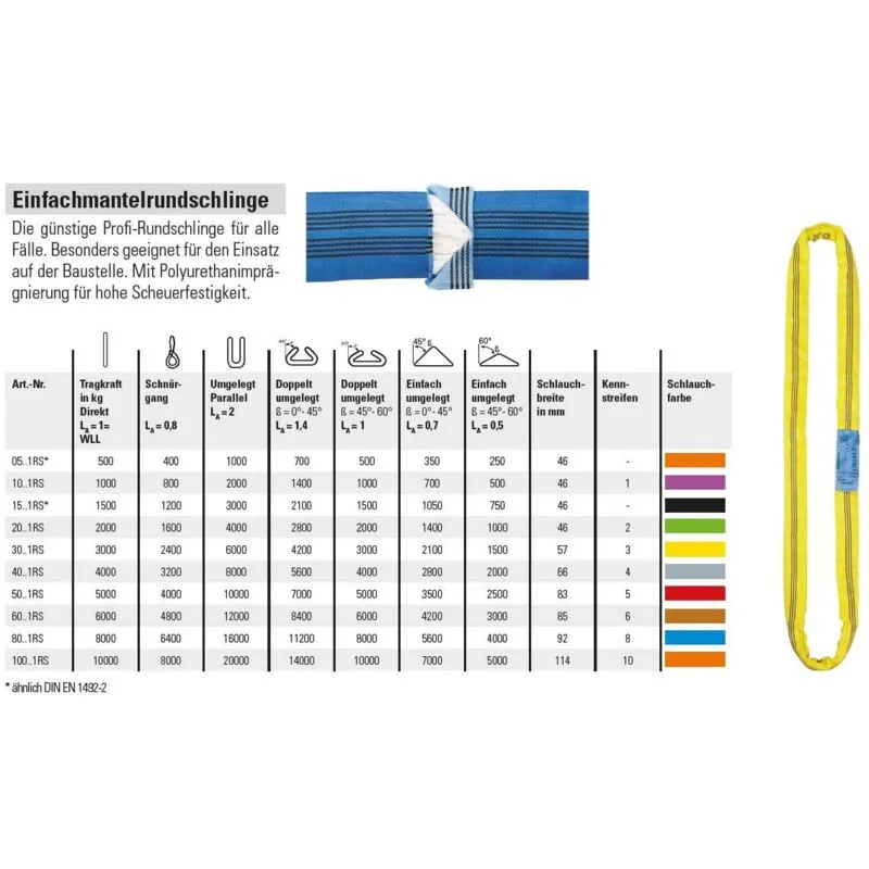  GmbH 30031RS - Cinghia circolare 3000 kg, portata 3 m = 1,50 m, lunghezza utile, infinita con anima in poliestere, colore: Giallo