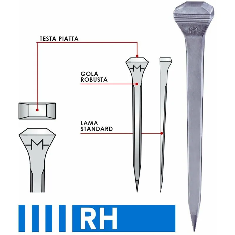 Chiodi per cavalli da lavoro stile americano rh: rh 5 50 mm - da 250 pz