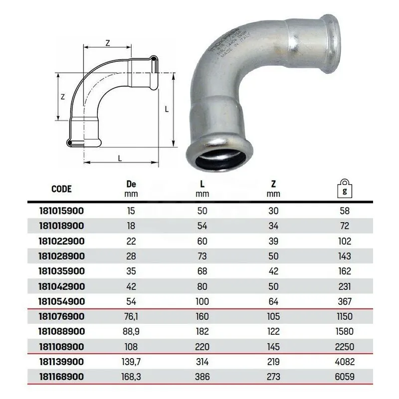 Raccorderie Metalliche - Curva 90° ff ø35 inox 316L press. 181035900