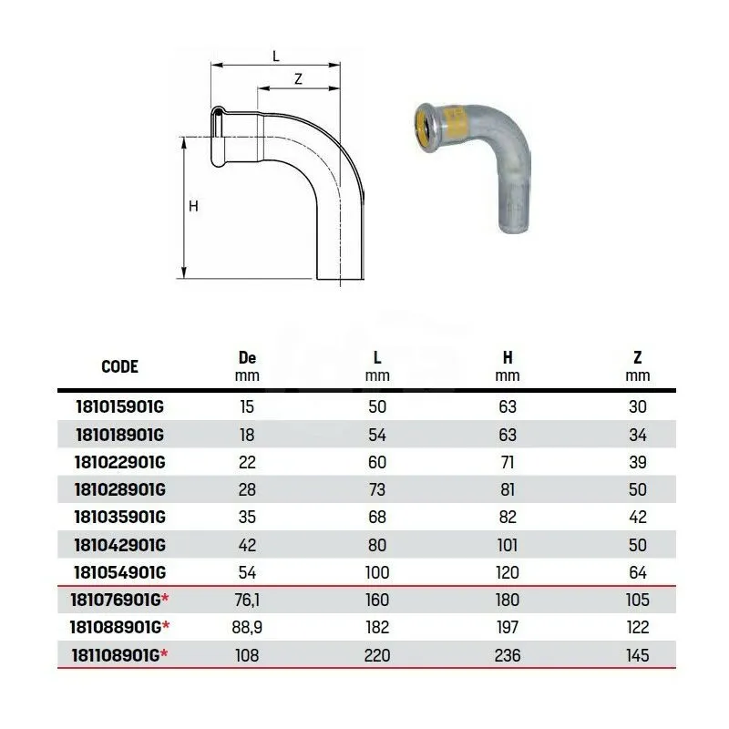 Raccorderie Metalliche - Curva 90° mf ø18 inox 316L press. 181018901