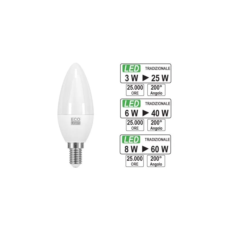 Brico Dea - lampadine ecolight led E14 ol. 8W c.