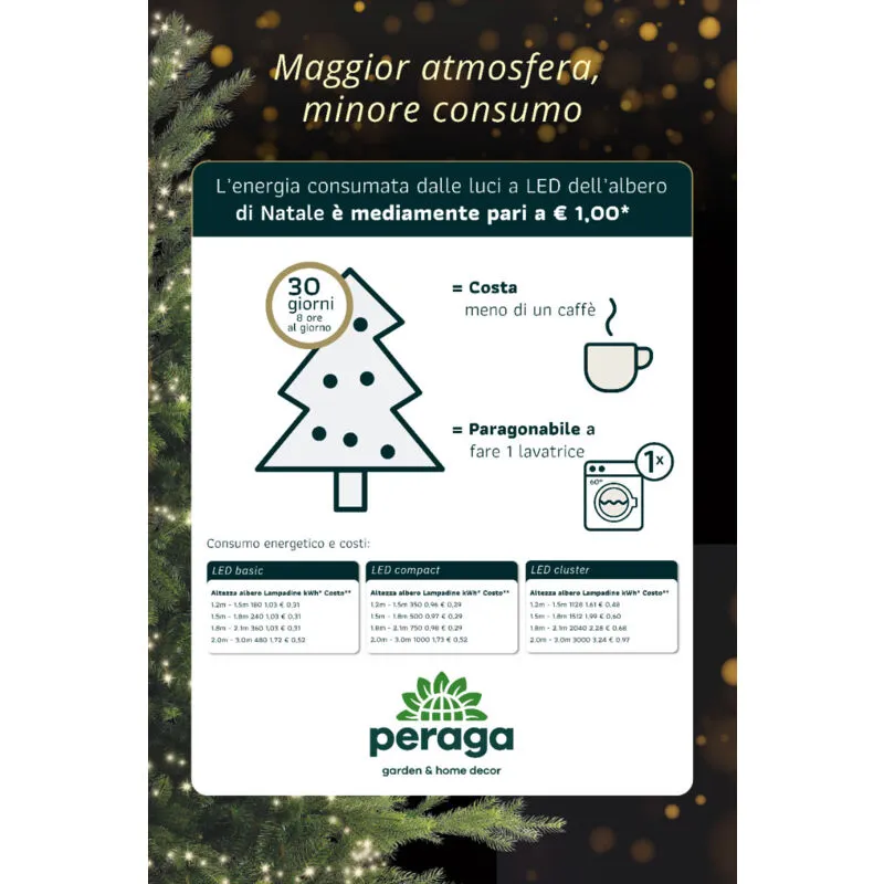 Luci Di Natale Ghirlanda 2016 Led Bianco Freddo 8 Giochi Di Luce Esterno Albero Interno