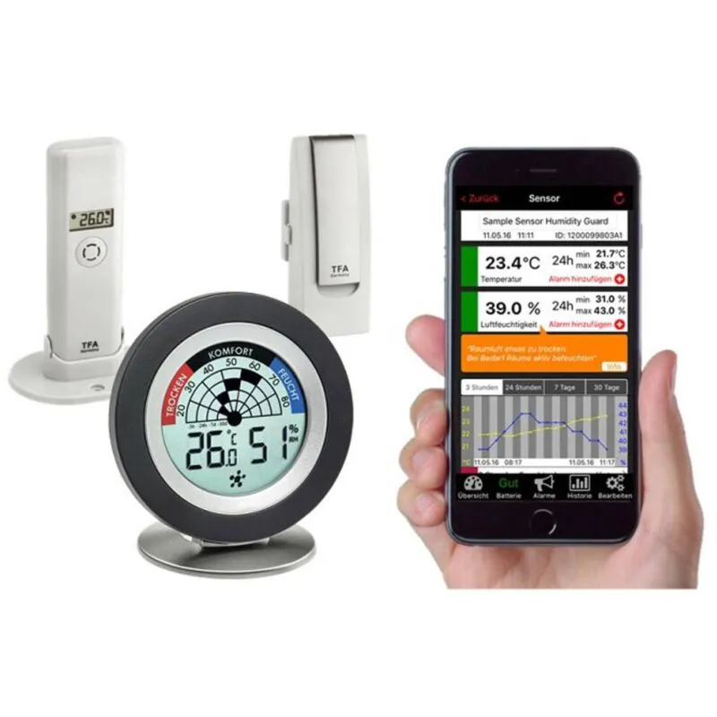 Weatherhub SmartHome System Cossy Radar Radar Bianco - Tfa Dostmann