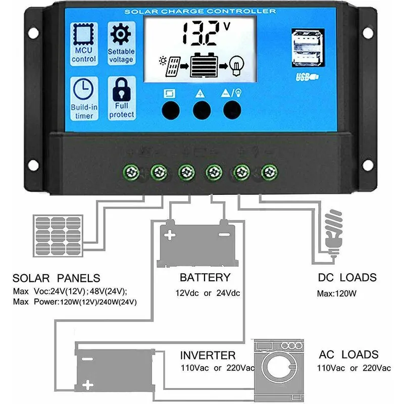 Regolatore di carica solare Regolatore del pannello solare Regolatore 12V/24V con usb 20A 1 pz