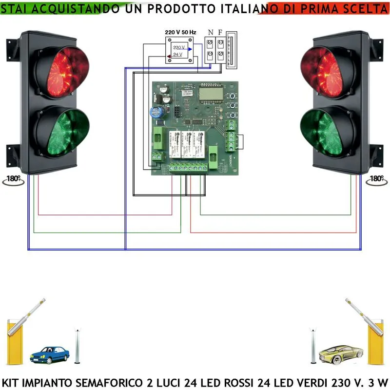 Semaforo Parcheggio Kit Semafori Orientabili IP65 Due Luci Con 24 Led Rossi e 24 Led Verdi ce Centrale Funzioni Automatiche a Tempo Regolabile da 8 a