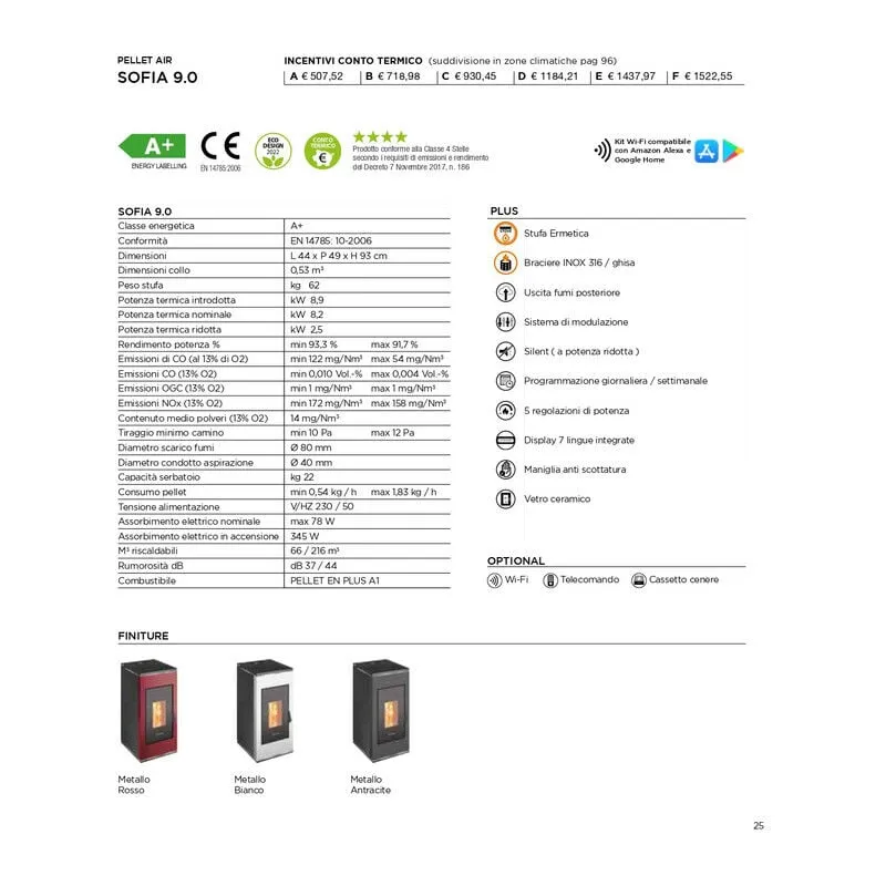 Stufa a pellet bio sofia 9.0 ermetica red