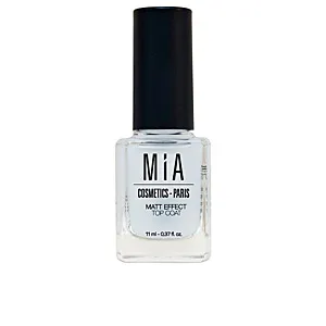 MATT EFFECT top coat 11 ml