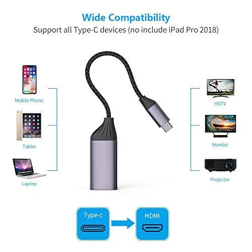 Adattatore da USB C a HDMI (compatibile Thunderbolt 3), adattatore da USB Type-C a 4K compatibile con MacBook Pro 2019/2018/2017, MacBook Air, MacBook, Samsung Galaxy S10 / S9, Huawei Mate 20 (Grigio)