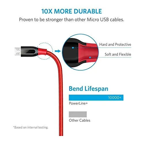 Anker Cavo Micro USB Premium [180 cm] in Nylon e Fibra Interna in Aramide PowerLine+ Cavo per Ricarica e Trasferimento Dati Ultra-Durevole e Veloce per Huawei, Samsung, LG e Altro