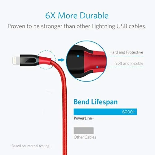 Anker Powerline+ Cavo Lightning in Nylon [90 cm] - Cavetto Lightning Premium per Ricarica e Trasmissione Dati Ultra-Durevole per iPhone XS/XS Max/XR / 8/8 Plus, iPad e Altri.