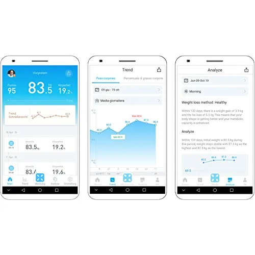 PICOOC - Bilancia pesapersone digitale intelligente S1 Pro, con app, bluetooth, analisi PHMS a lungo termine, bilancia per grasso corporeo, BMI e muscoli, compatibile con iOS e Android