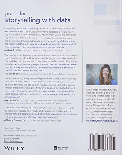 Storytelling With Data: A Data Visualization Guide for Business Professionals