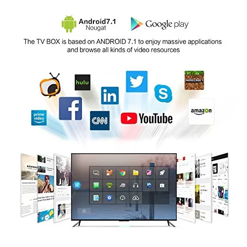 TV Box Android 7.1 - VIDEN Smart TV Box Amlogic S905X Quad-Core, 2GB RAM & 16GB ROM, Video 4K UHD H.265, Bluetooth 4.0, 2 Porte USB, HDMI, WiFi Web TV Box + Telecomando