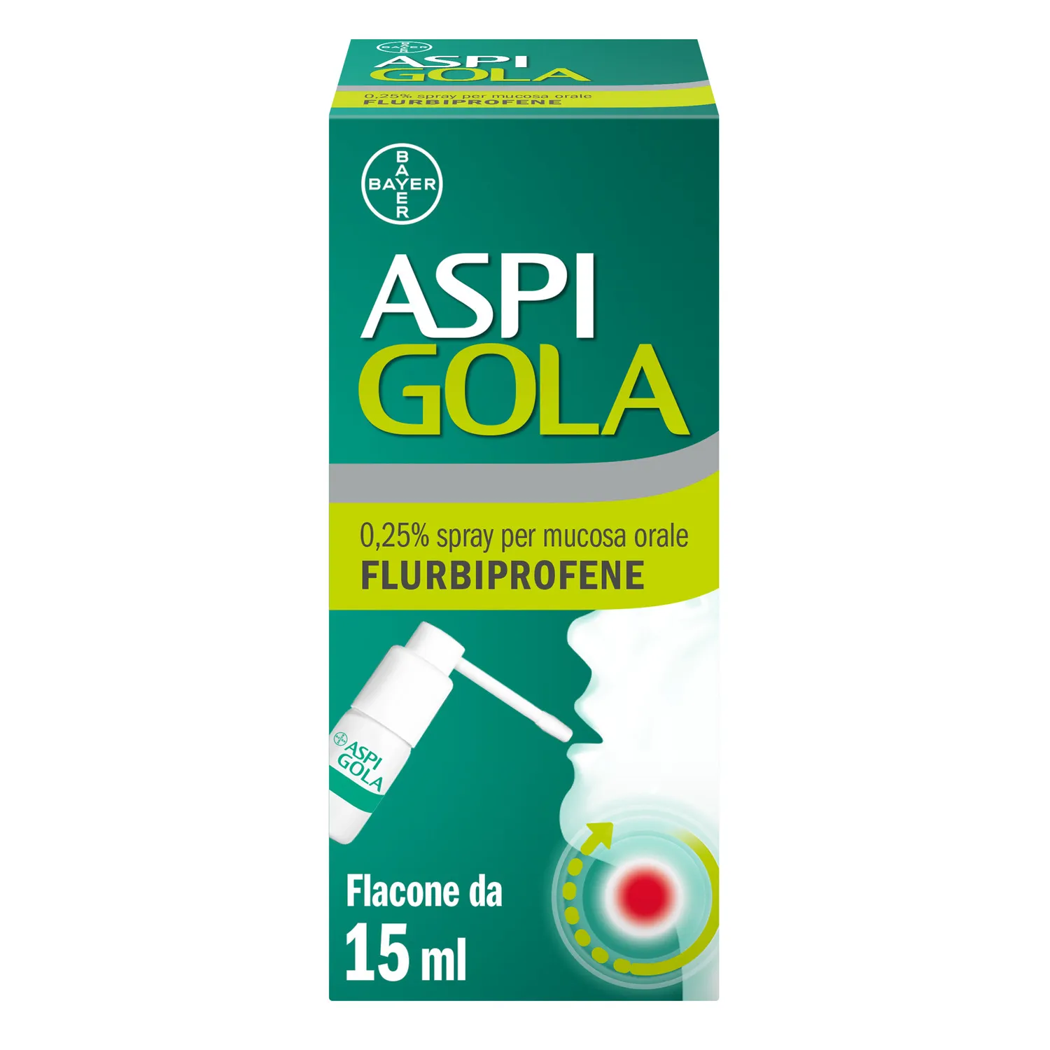  Spray Con Flurbiprofene Per Gola Infiammata Faringite Mal Di Gola Flacone 15ml