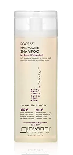 Giovanni Root 66 max volume shampoo 250 ml