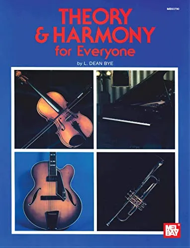 Theory & Harmony for Everyone (English Edition)
