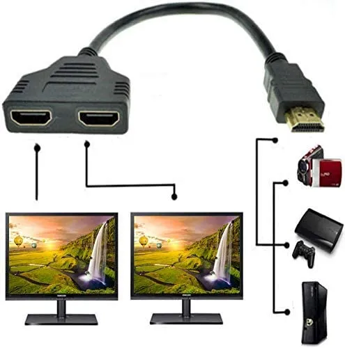 YOPY Cavo HDMI splitter 1 in 2 out, 1080P HDMI maschio a doppia presa HDMI 1 a 2 vie, adattatore convertitore per PS3/STB/HDTV/DVD Player e la maggior parte dei proiettori LCD