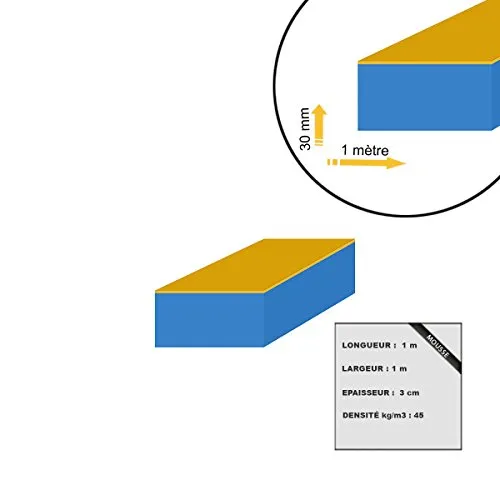 adesivo blu 1x1m 30 millimetri di spessore protezione in schiuma