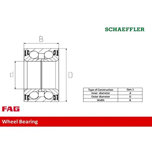 FAG 713649320 WHEEL BEARING KIT