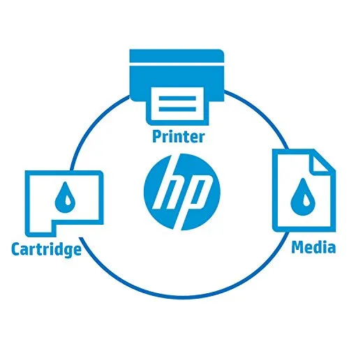 HP Q6550A Professional Paper 200, Contiene 100 fogli di Carta Fotografica Opaca, Originale HP, per Stampanti Laserjet, Formato A4 da 210 x 297 mm, Grammatura 200 g/m², Bianca