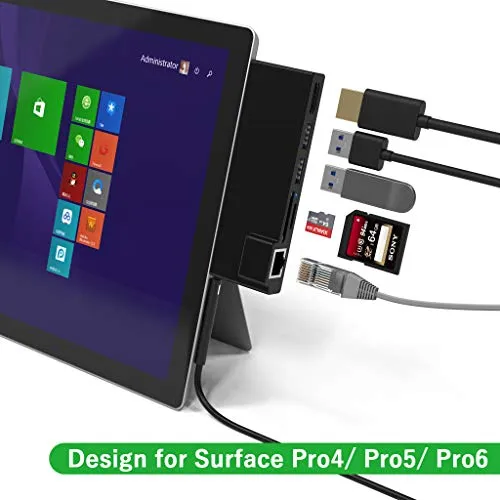 Bawanfa Surface PRO 4/PRO 5/PRO 6 Hub USB con Porta Ethernet 1000M, HDMI 4K, 2 Porte USB 3.0, Lettore di schede SD/Micro SD, Adattatore LAN per Surface PRO 2016/2017/2018 【Versione aggiornata】