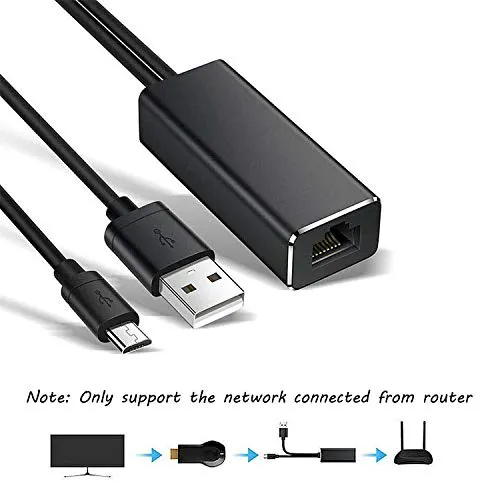 Adattatore Ethernet per Chromecast Ultra/2/1/Audio,TV Stick,Google Home Mini,Micro USB a RJ45 Ethernet 10/100Mbps (1m)