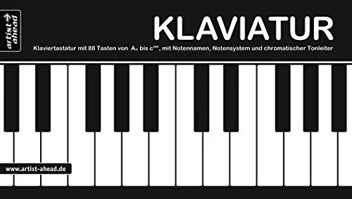 Klaviatur: Ausklappbare Klaviertastatur mit 88 Tasten von A'' bis c''''', mit Notennamen, Notensystem und chromatischer Tonleiter. Fingerübungen. Fingertraining. Lernhilfe für Piano.