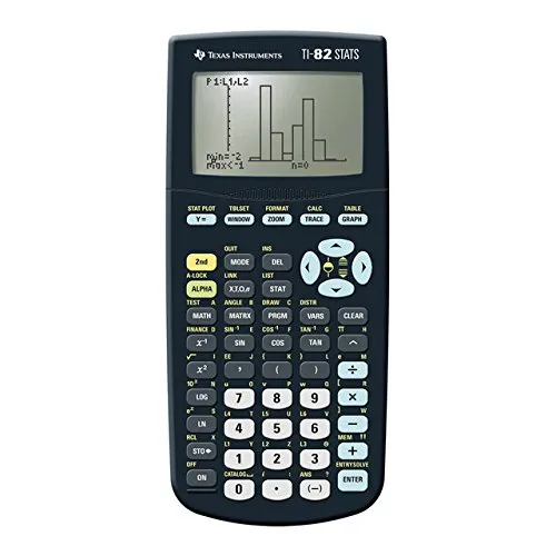 Texas Instruments 82St/Tbl/3E5 Graphing Calculator