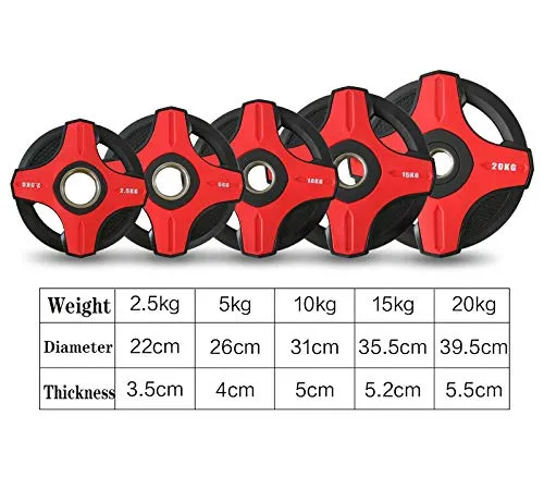 Dischi Per Manubrio Da Pesistica, 50 Mm, Bumper Plates 5 Kg - 40 Kg Per Palestra Casa Fitness Sollevamento Esercizio Allenamento Uomo E Donna,30kg/66lb