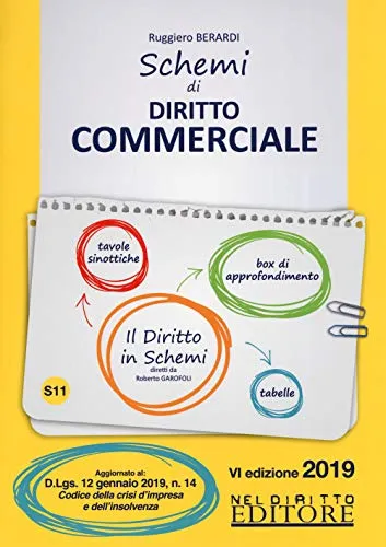 Schemi di diritto commerciale: S11