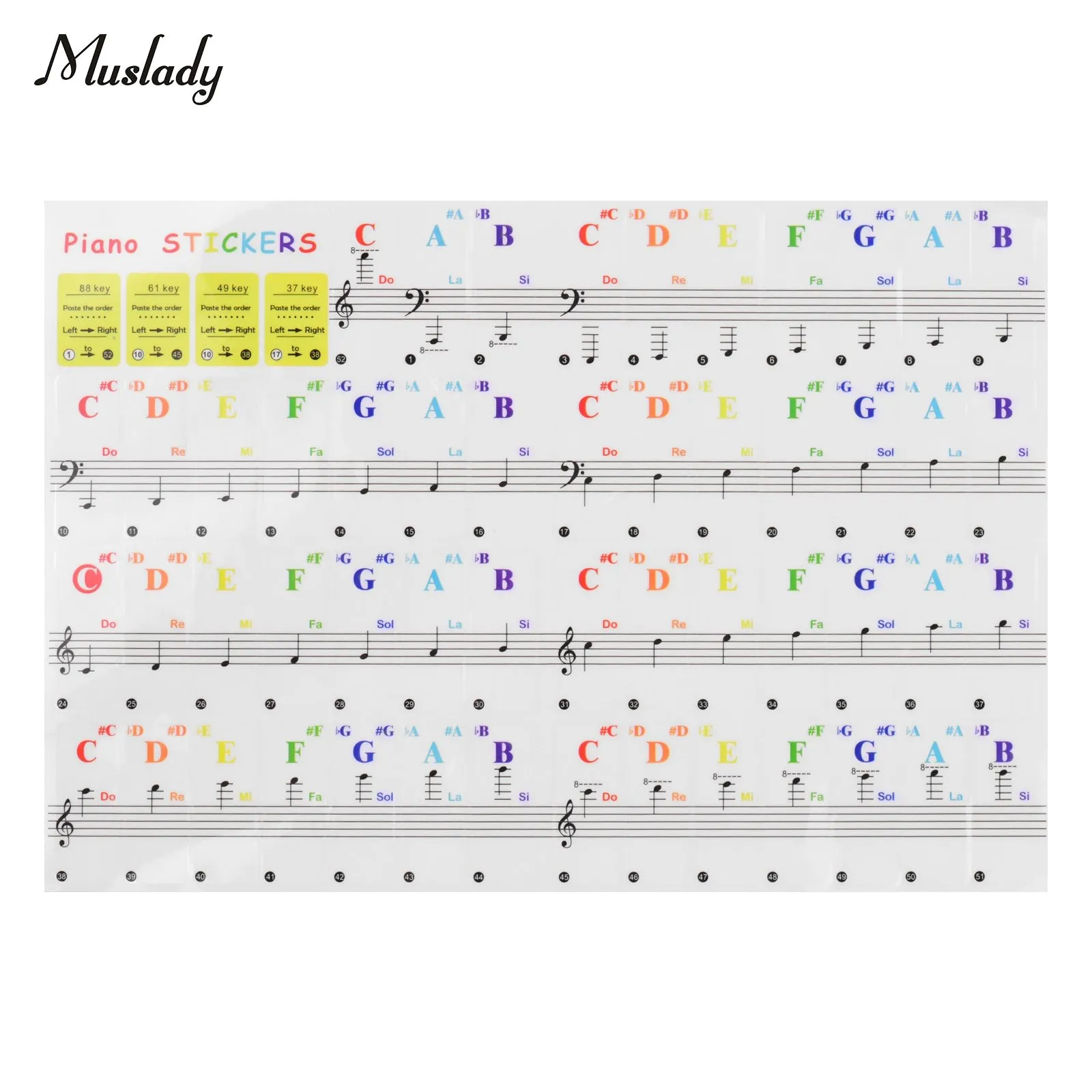 Muslady Adesivi per tasti per pianoforte Kit di adesivi per tastiera per pianoforte per 88/61/54/49/37 tasti per pianoforte per principianti