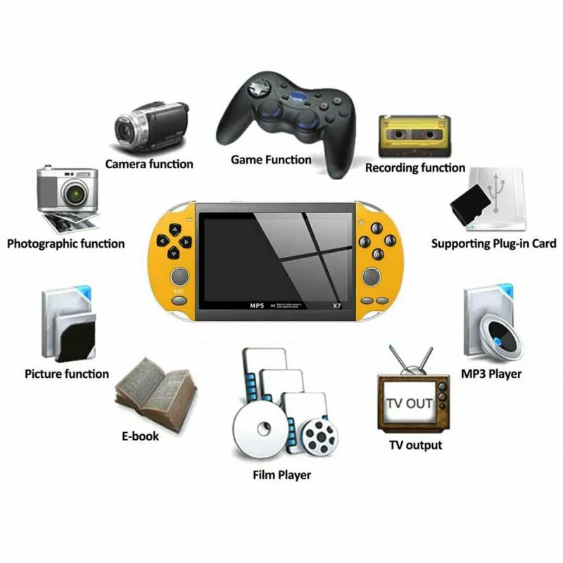 8GB PSP / palmare Console di gioco Nintendo Switch Console di gioco domestica regalo