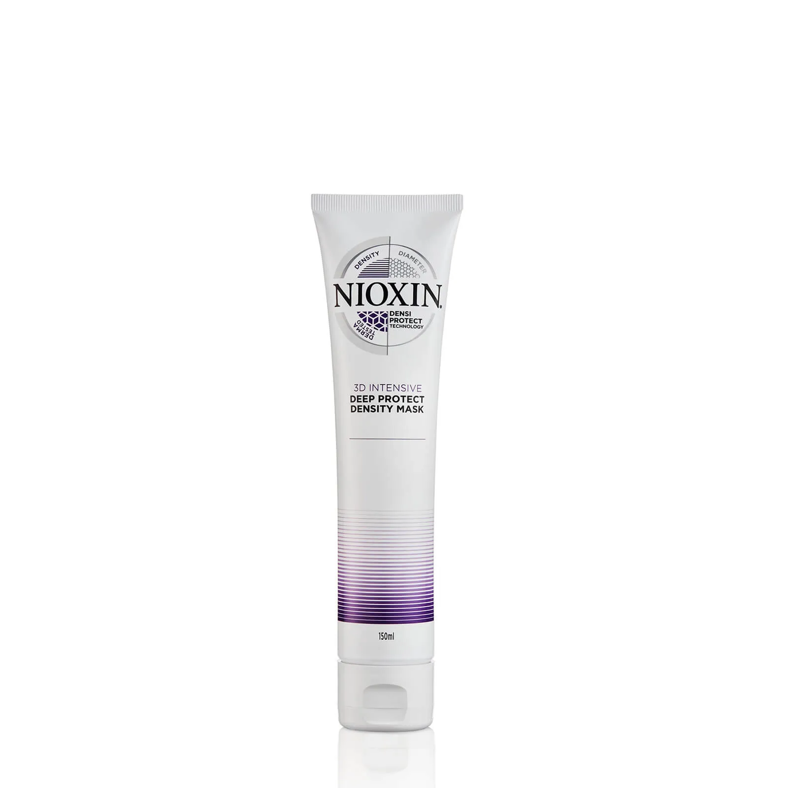 Nioxin Deep Protect Density Mask for coloured or Damaged Hair - Hair Repair Mask, 150ml