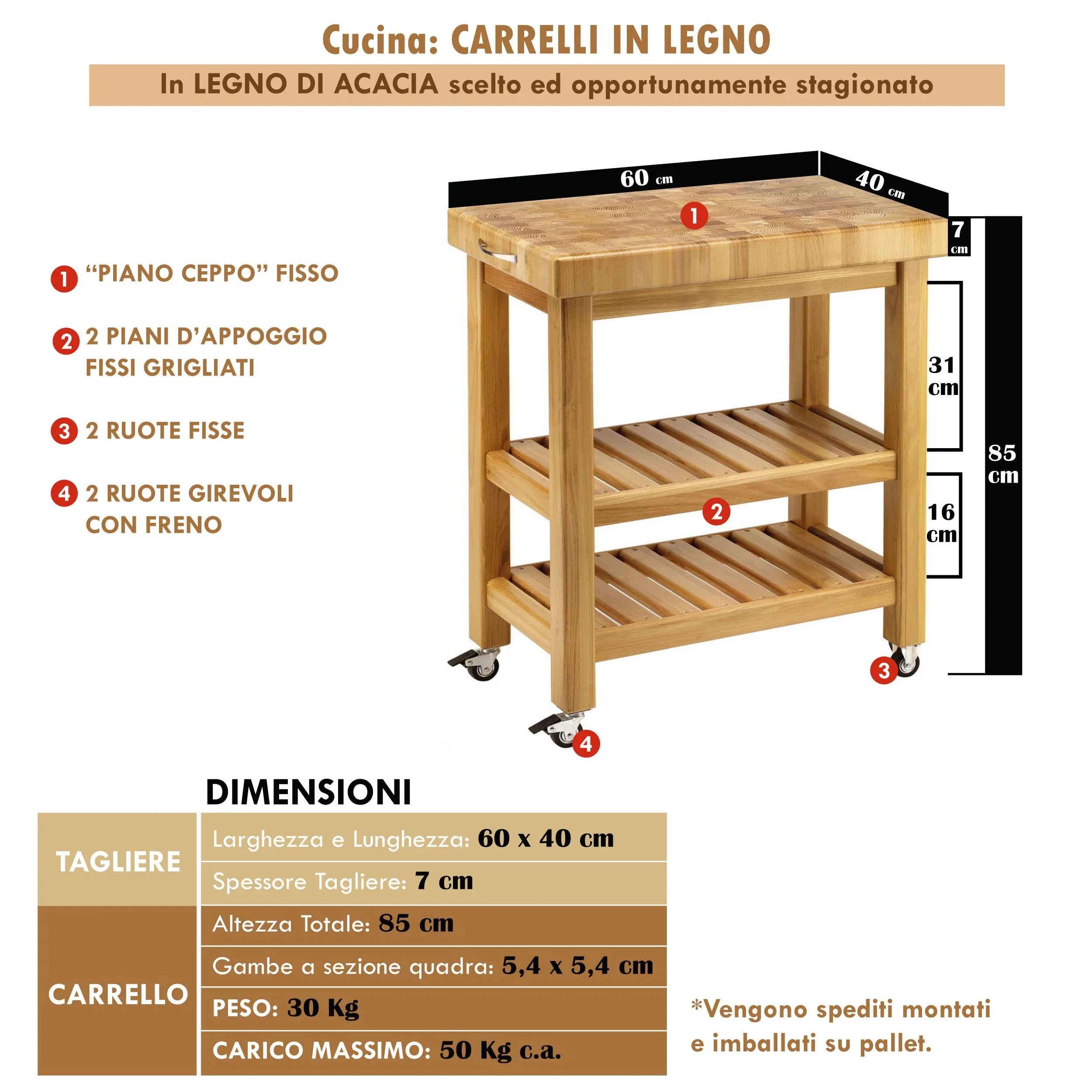 Carrello da cucina in legno massello 60x40xh85 cm con tagliere in legno spessore 7 cm di Acacia stagionato con lavorazione dentatura maschio Femmina